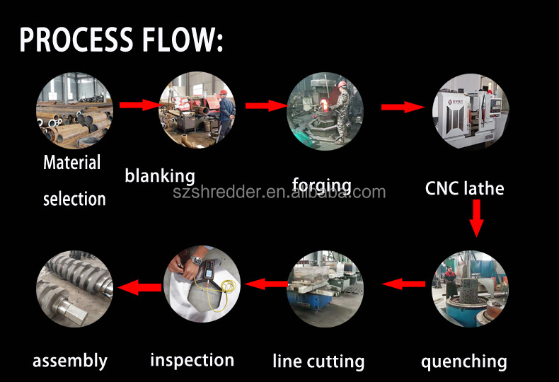 The Quest for Quality: An Expedition to Qingtian Hardware Wholesale