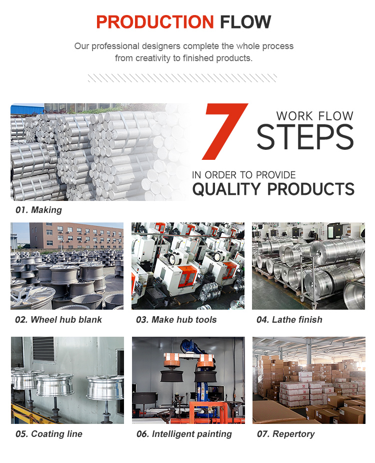 The Transfer Price of Fuzhou 518 Hardware Store