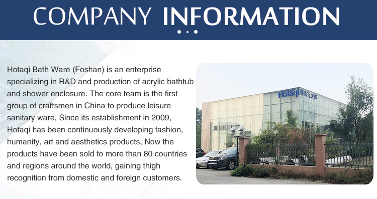 The Location of Weifa Hardware Manufacturer