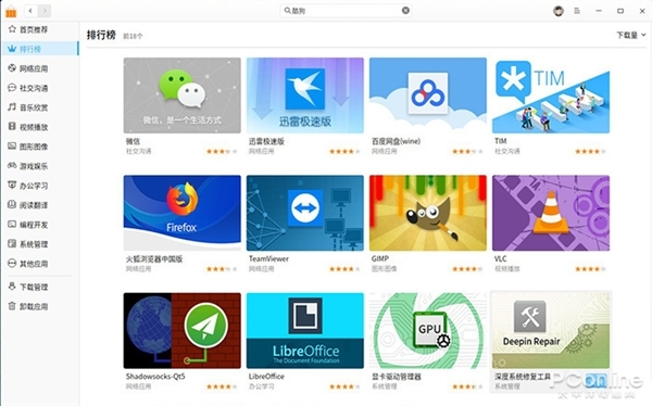How to Open a Hardware Store in Kunming