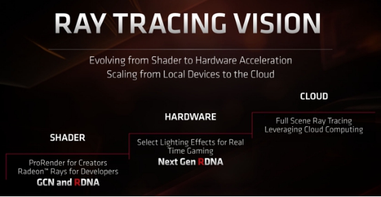 Yiwus Finest Hardware Manufacturers