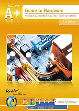 Wholesale Hardware: A Guide to Find the Best Resources