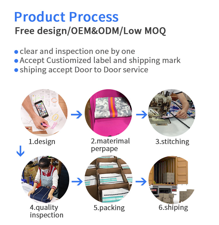 A Comprehensive Guide to Quality Hardware Supply in Qionghai