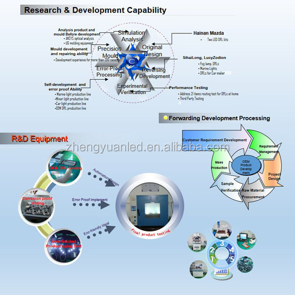 The Innovative Components of Jinchengs Special Hardware
