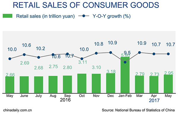 The Wholesale Hardware Retailers Role in the Modern Economy