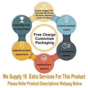 Creative Hardware Wholesale - Unleashing the Potential of Quality and Innovation