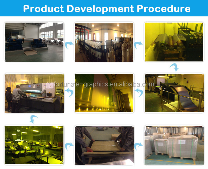 Exploring the Customized Price Range for Hardware in Chongming District, Shanghai