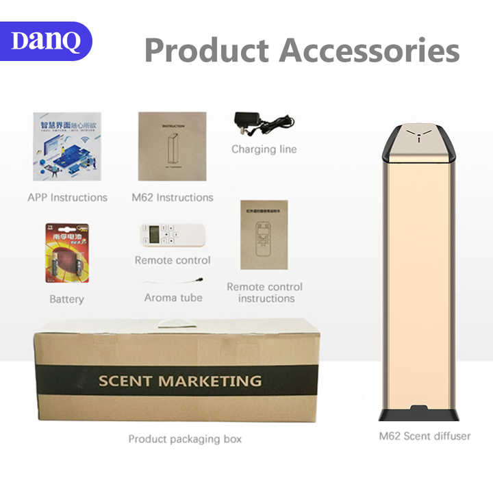 Dynamics of Dandan Hardware Wholesale in Danang, China