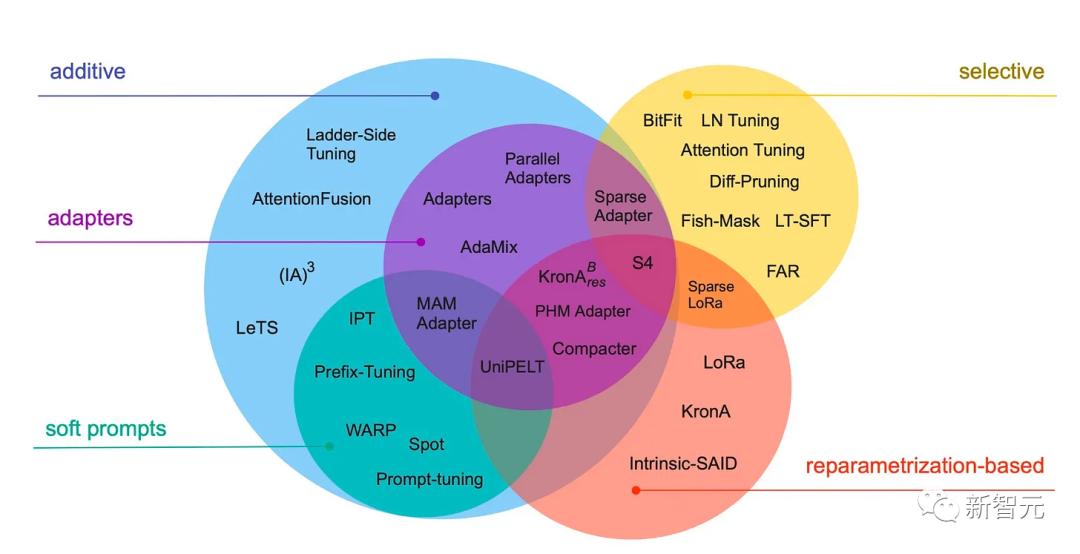 Comprehensive Analysis and Insights into Custom Hardware Prices in Changping District