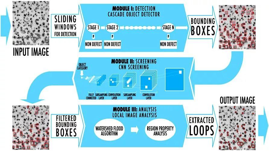 Comprehensive Analysis and Insights into Custom Hardware Prices in Changping District