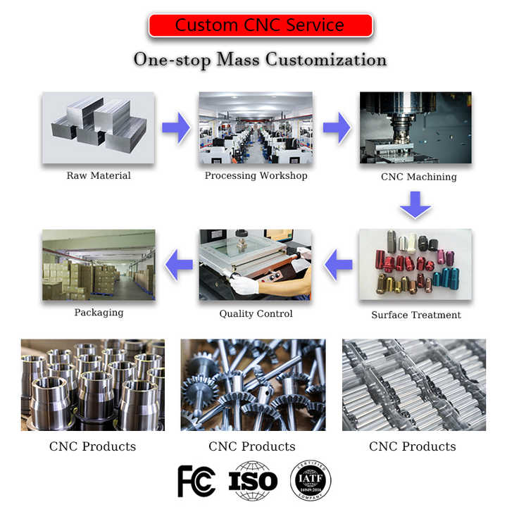 The Price of Precision Metalworking Centers - An In-Depth Analysis