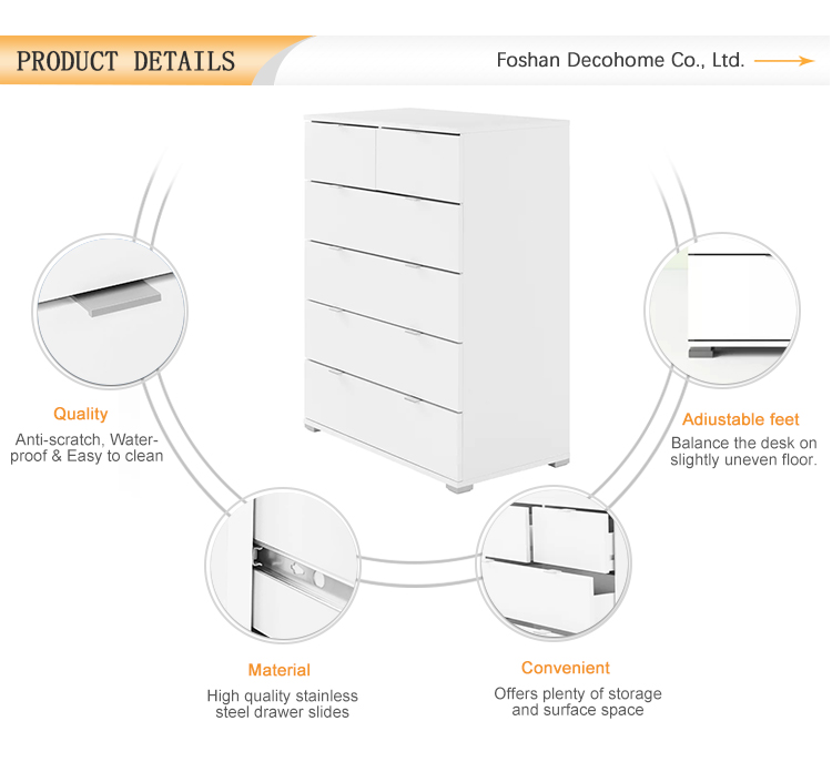 The Importance of Quality Hardware for Modular Cabinet Construction