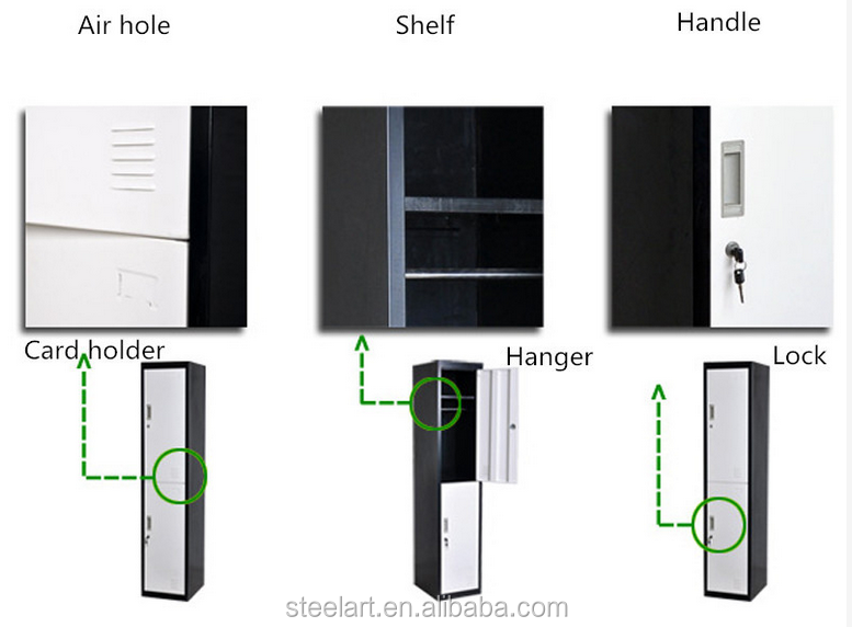 Custom Wardrobe Hardware: Are Lockers Included in the Package?