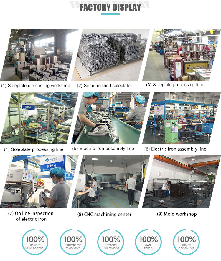 Overview of Zhejiang Brands in Hardware and Tools Industry