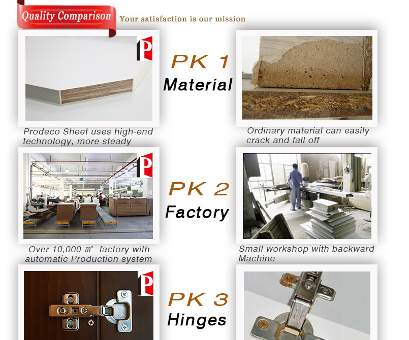 Transforming the Home with Custom-Made Plastic Hardware