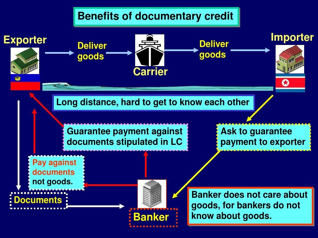 Accounting for Hardware Accessories - A Comprehensive Guide