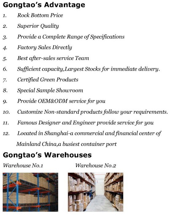 An Exploration of the Wide Range of Hardware Products Available in Anshun for Wholesale