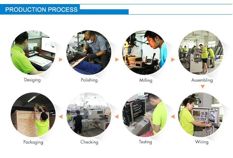 A Comprehensive Guide to Custom Hardware Factory Production Tables