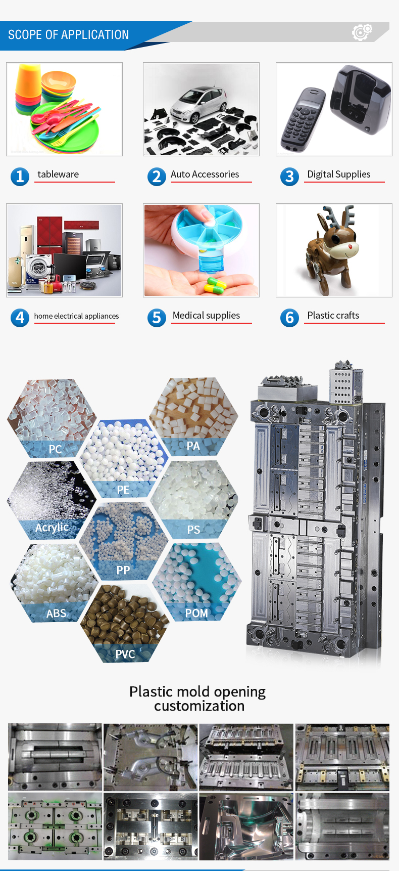 Customized Profiles in Jingmen Hardworking Molding: The Art of Crafting Industrial Parts