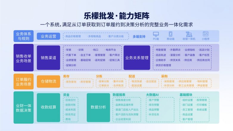 大华五金批发: 一站式采购解决方案，满足您的商业需求