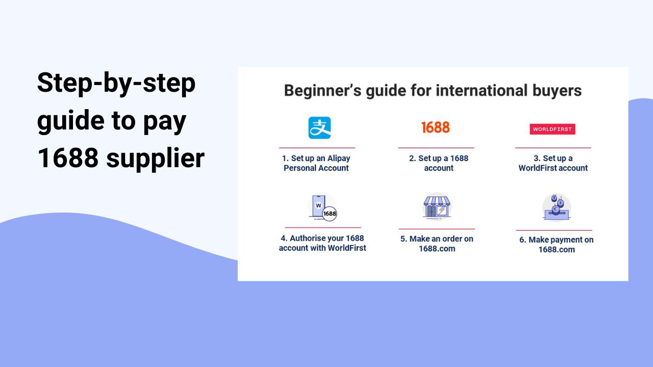 Unlocking the Power of 1688 for Your Hardware and Tools Purchasing Needs