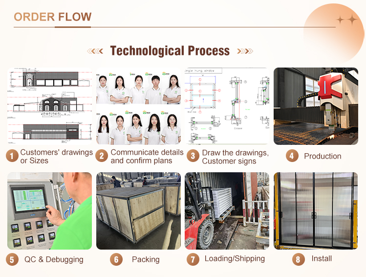 Golden Locks Furniture Manufacturing Factory Seeks Seasoned Workforce for a New Chapter in Growth