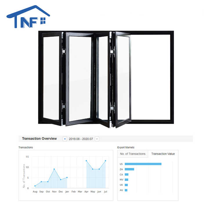 Jinli Side Pressure Window Hinge Manufacturers Address