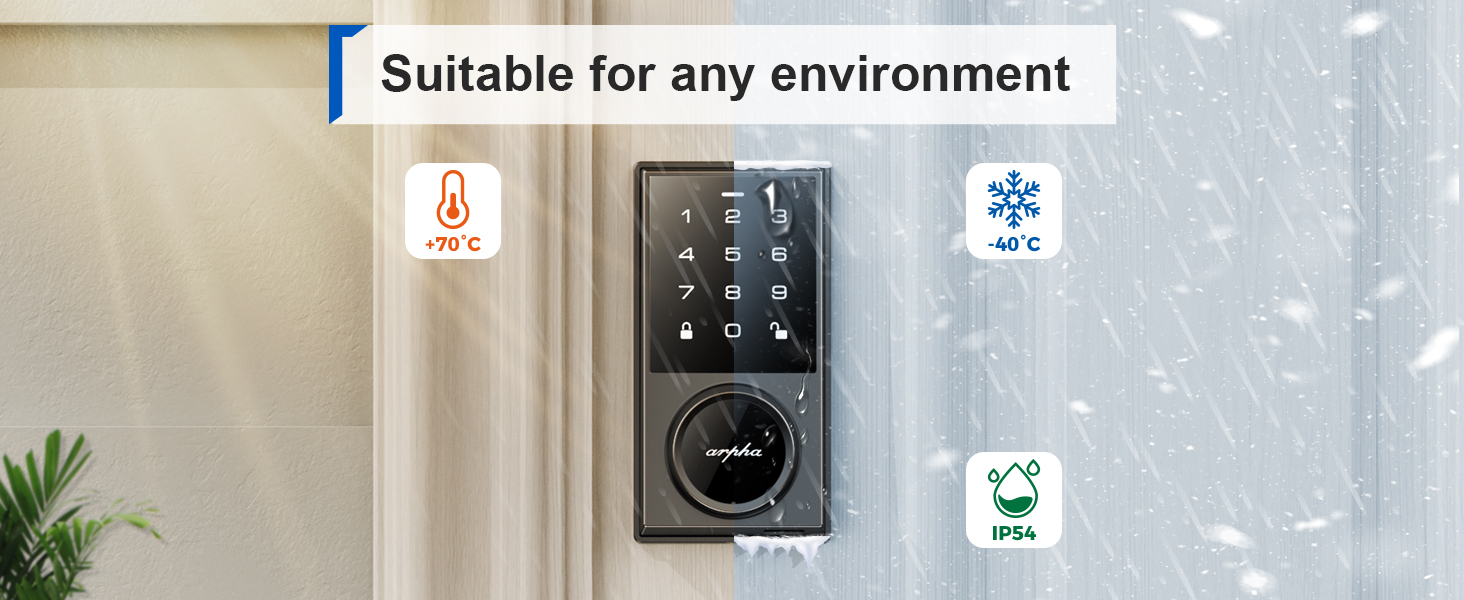 The Key Components of a Custom Door for Your Home