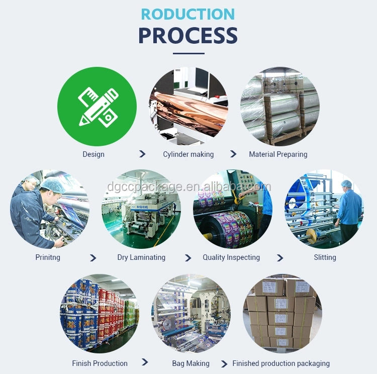 Customized Hardware Components in Dalian, Tailor-Made for Your Needs