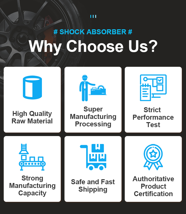 Choosing the Right Brand and Model for Other Hardware