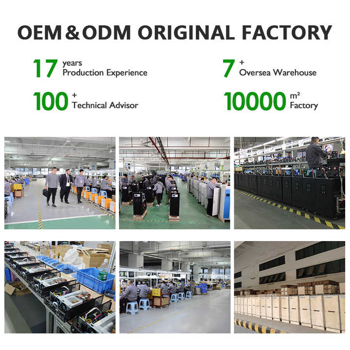 Inquiry on Prices of Energy-Efficient Hardware in Suzhou