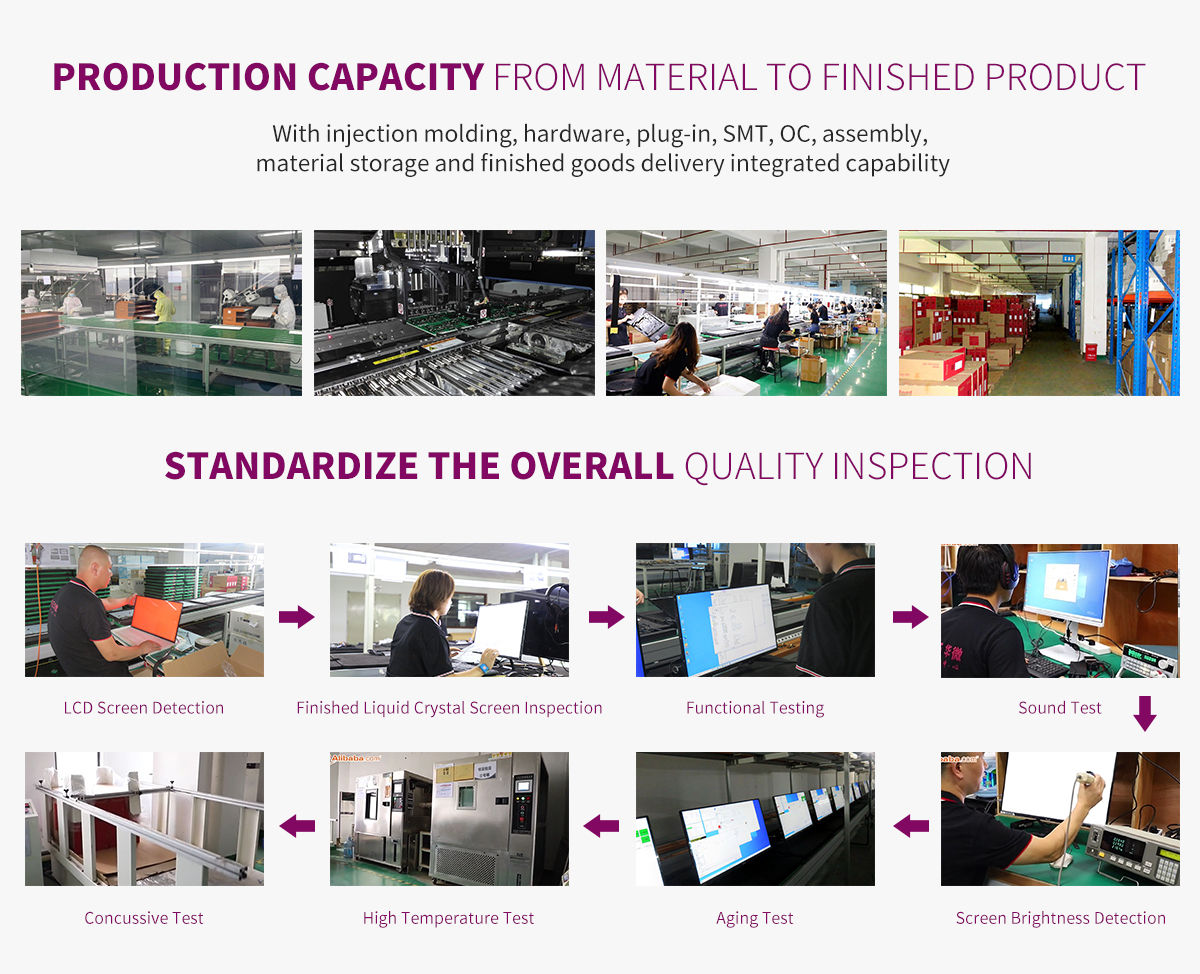 Introduction to Customized Hardware Components in Zhuhai
