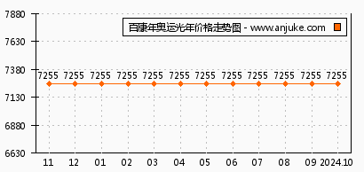 Ganjing五金机电批发，一站式采购，满足您的多样化需求