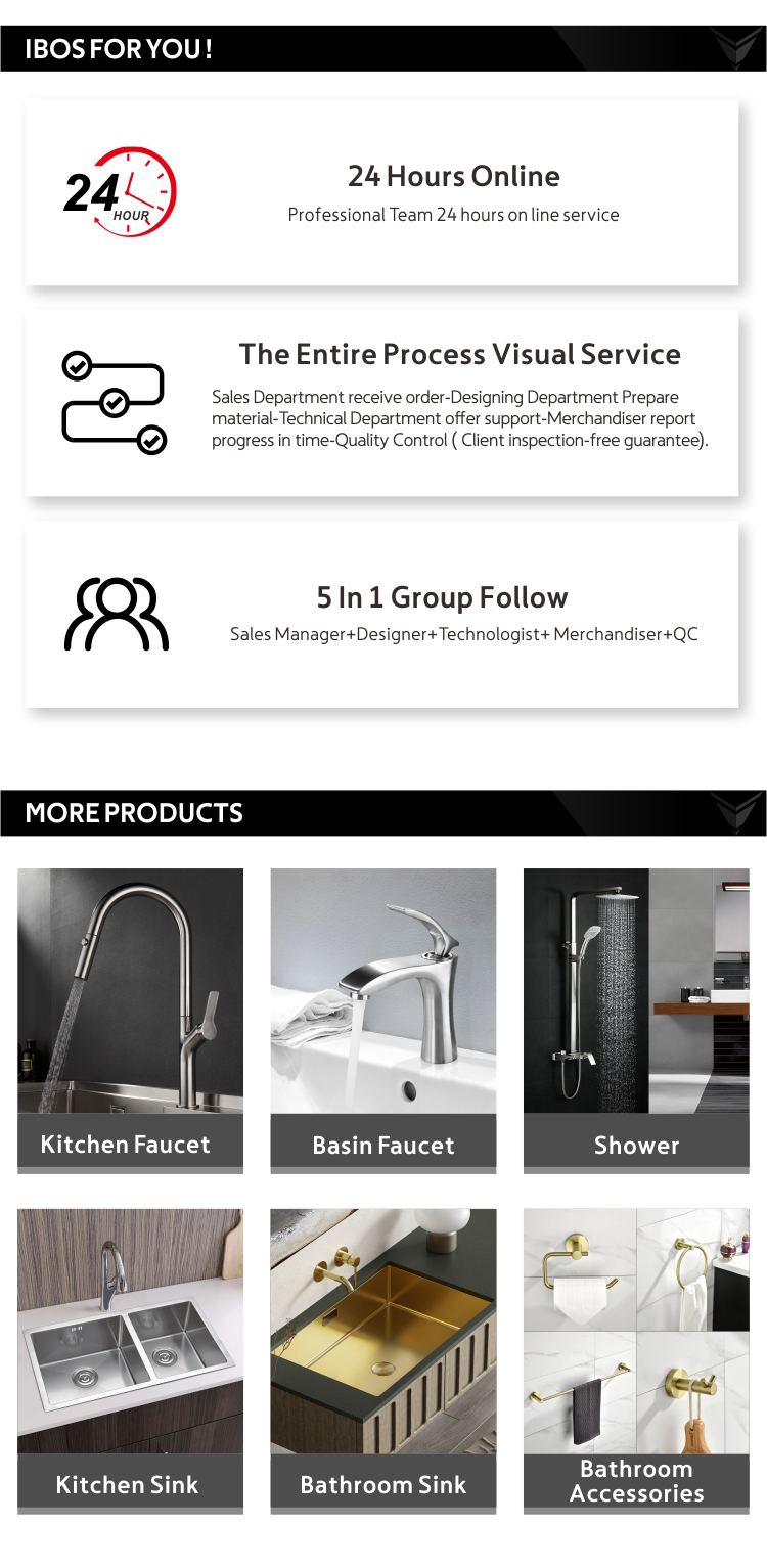 The Latest Trend in Bathroom Fixtures: Sensor-Activated卫浴五金品牌