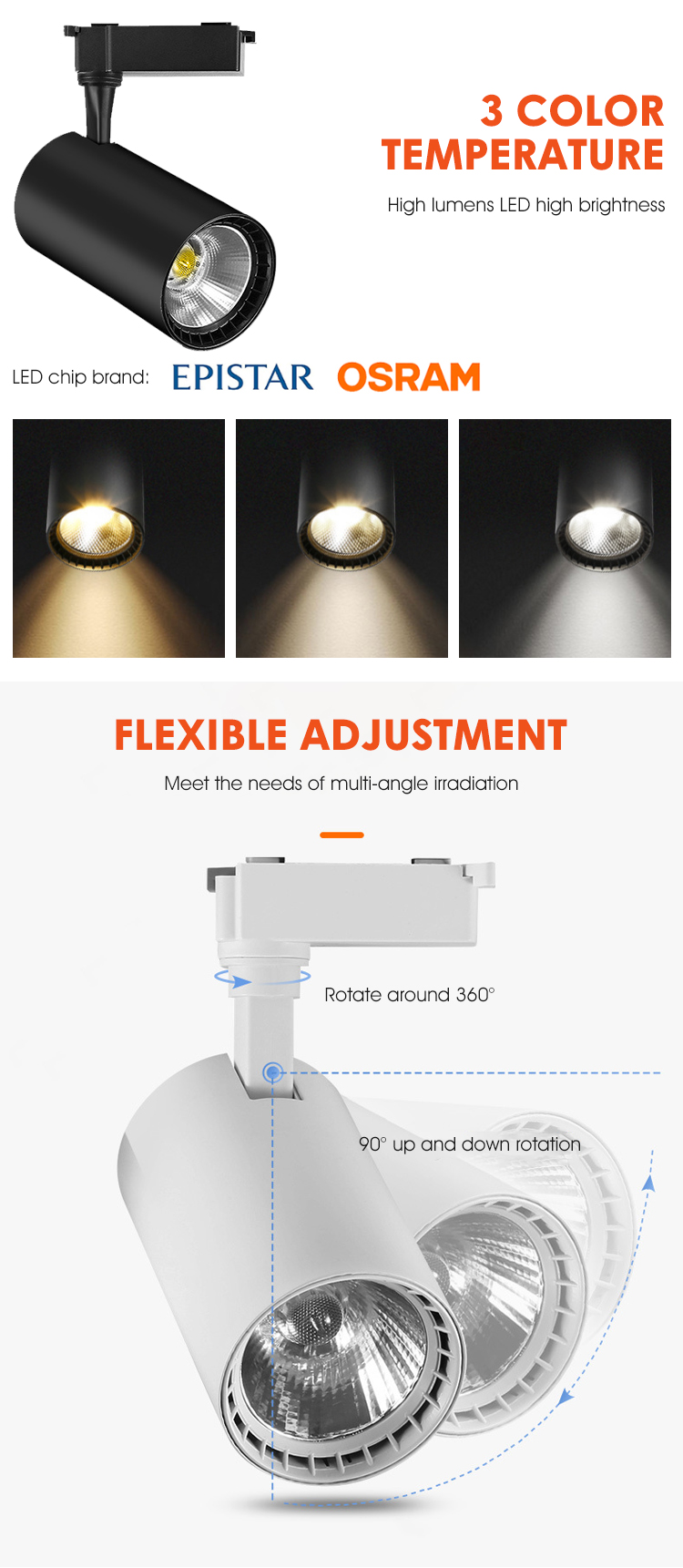 Wholesale of Hardware and Lighting in Maoming