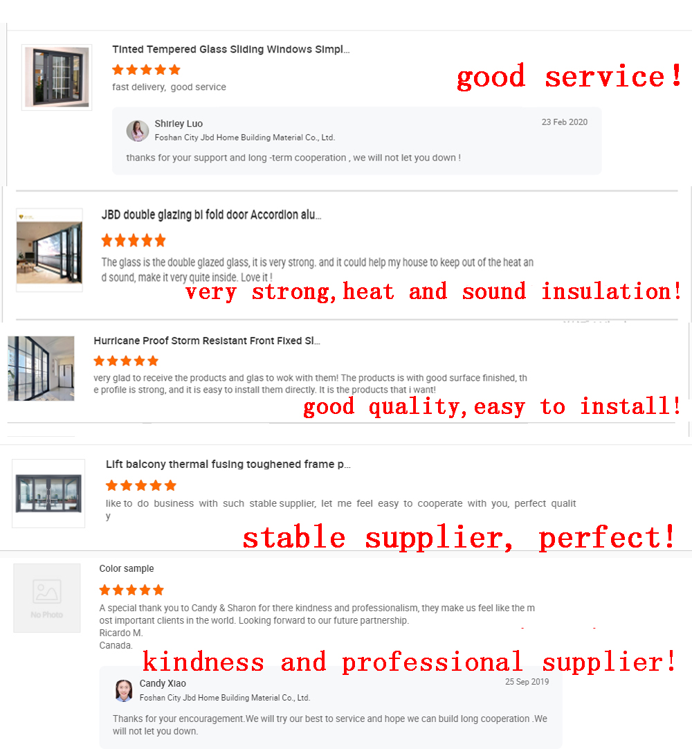 Locating the Perfect Fit - A Guide to Checking Location of Jinli Windows and Locks Manufacturer