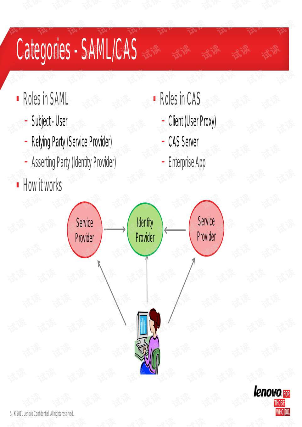 Hardware Spring Wholesale: Exploring the Benefits of Purchasing Quality Hardware Springs Online