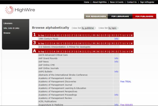 Ranking of Chrome Wire Mesh Hardware Manufacturers