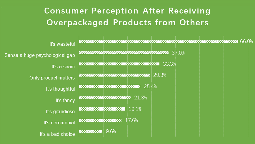 Navigating the Market: Deciphering the Brand Value of Fuqing Hardware