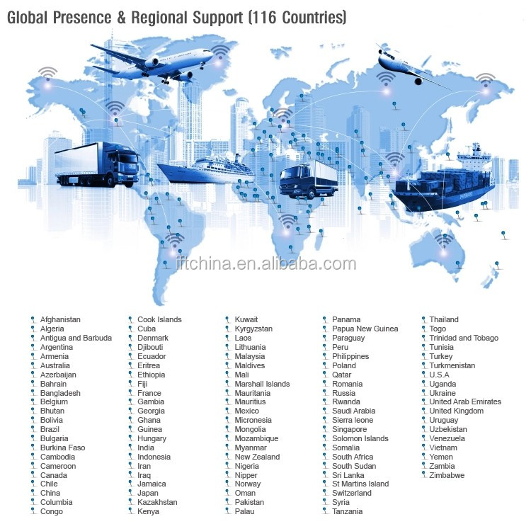 Exploring the Global Landmarks of German Bearing and Hardware Brands