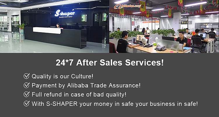 Securing Profits from Wholesale Hardware Business