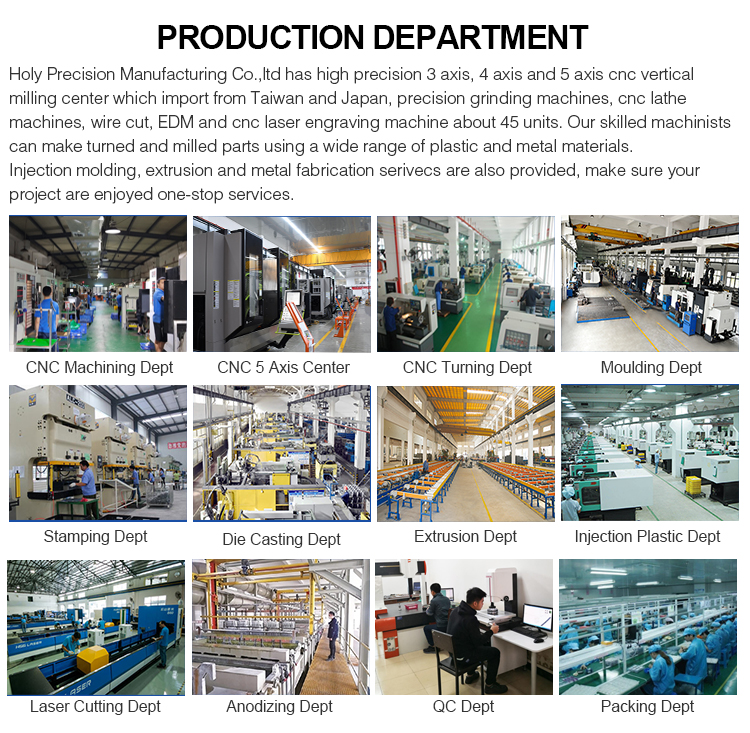 What Does a Hardware Factory Include?