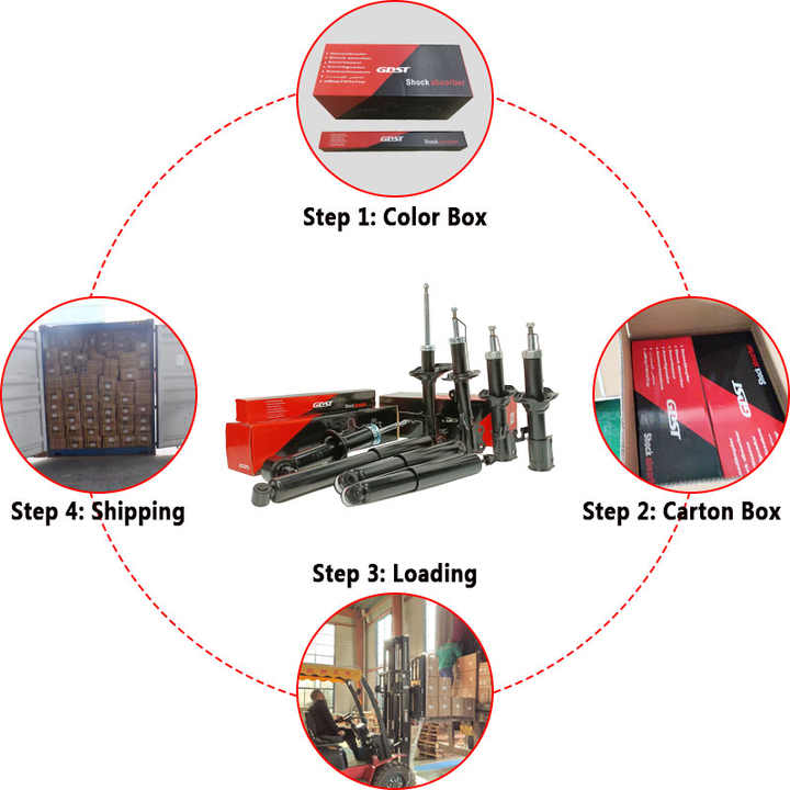 Xuzhou Advanced Hardware Accessories Agent Prices