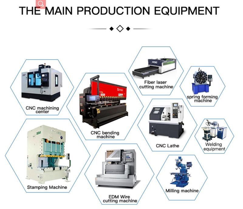 The Manufacturer of CNC Punching Accessories - Wufu Jin Metal Factory