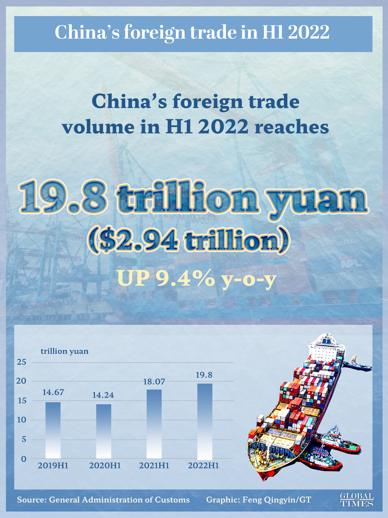 The Rising of Yinchuan Tengfei Hardware Wholesale