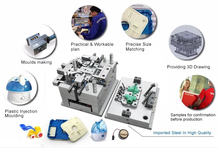 Exploring the World of Hardware Accessories: A Comprehensive Guide to Sample Schematics