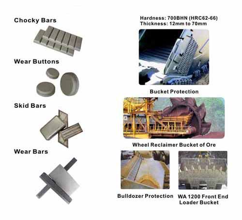 Custom Hardware Solutions from Wenchang