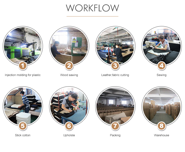 The Fabrication of Quality: An Analysis of Foshan Office Furniture Hardware Manufacturers