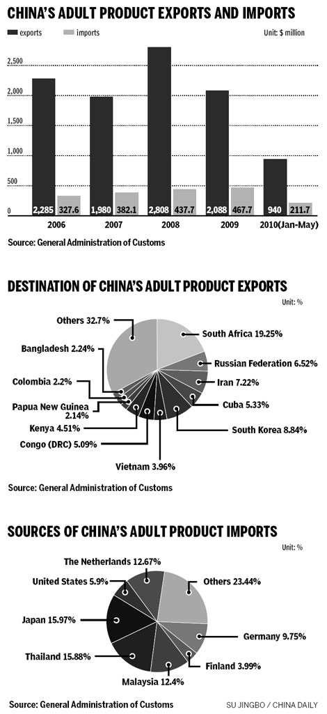 The Status Quo of Bao Bo Hardware: A Mid-Range Brand in Chinas Market