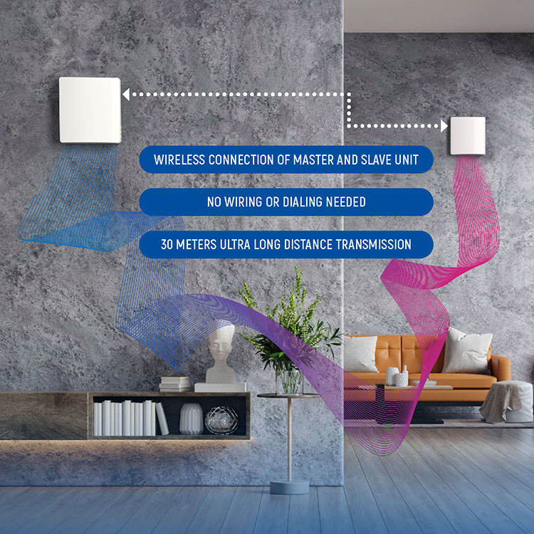 Enhance Your Homes Exterior with High-Performance Electric Overhang Window Hardware